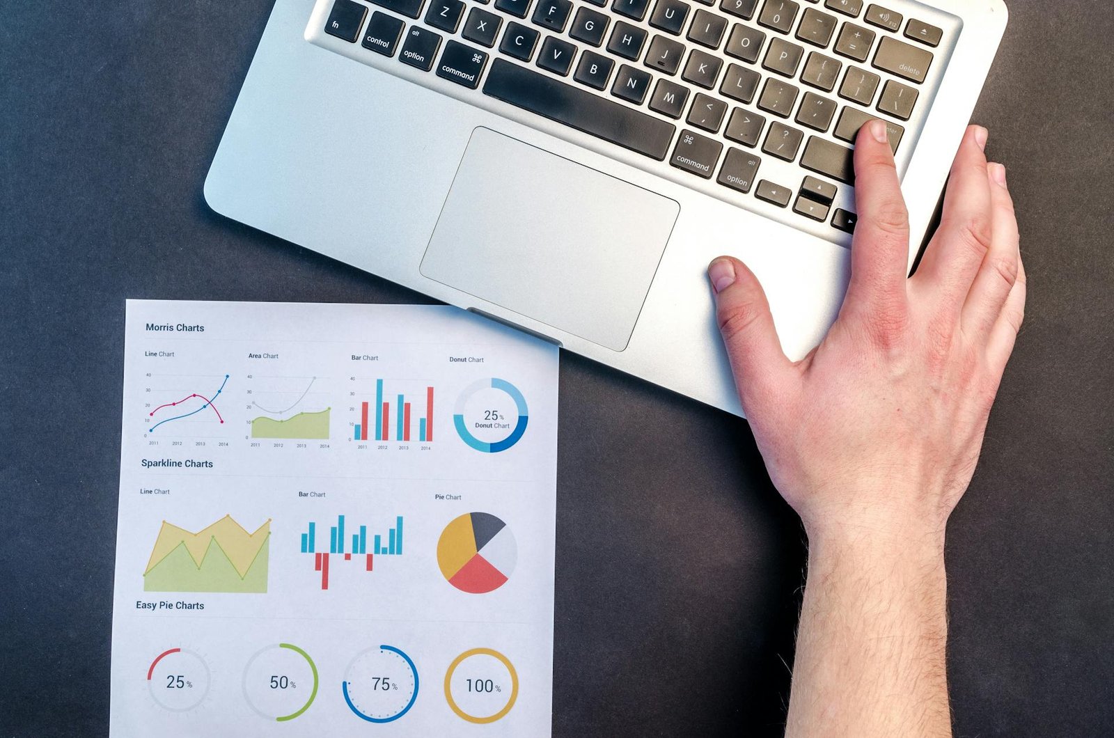 SEO Services in Rawalpindi